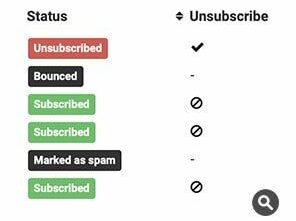 arcadia email | bounces complaints unsubscribes6
